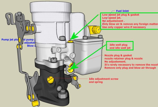 Carb_Carter_Jets-rev4.jpg