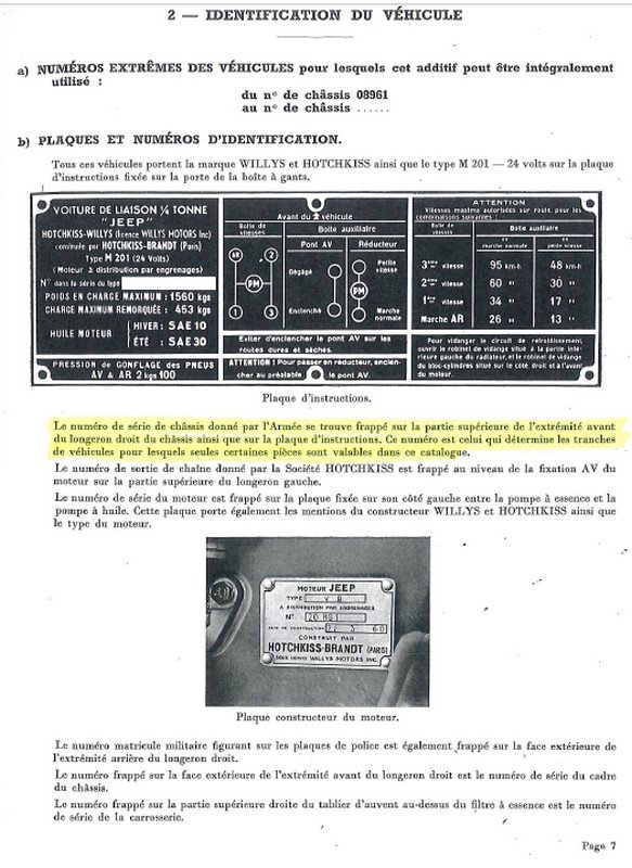 identification véhicule FFVE.jpg
