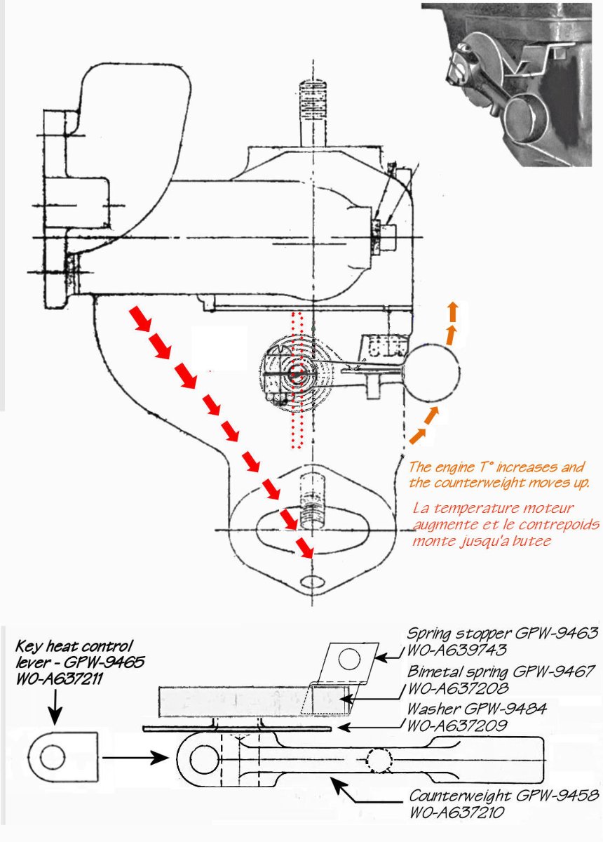 THF405192_GPW-941-B_A-1165_MANIFOLD_DETAIL_HEAT_RISER-HEATER_OFF_RISING_FR-EN.jpg