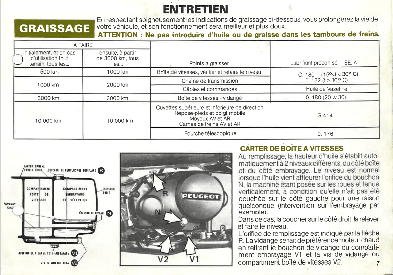 guide