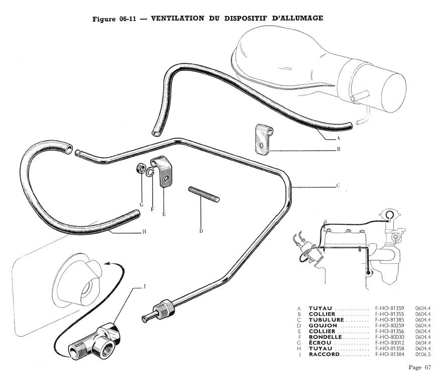 Circuit ventilation.jpg