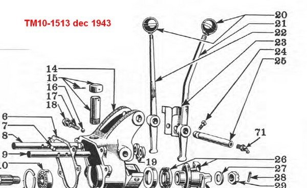 leviers BT TM10-1513.jpg