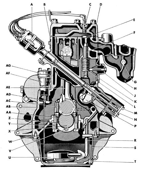 coupe moteur.jpg