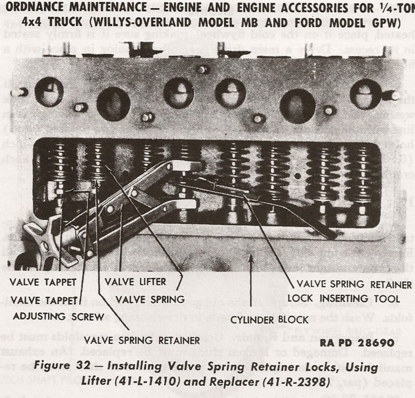 willys_soupapes.jpg
