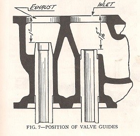 guide_soupape_willys2.jpg