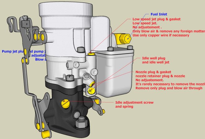 Carb_Carter_Jets-rev4b.jpg