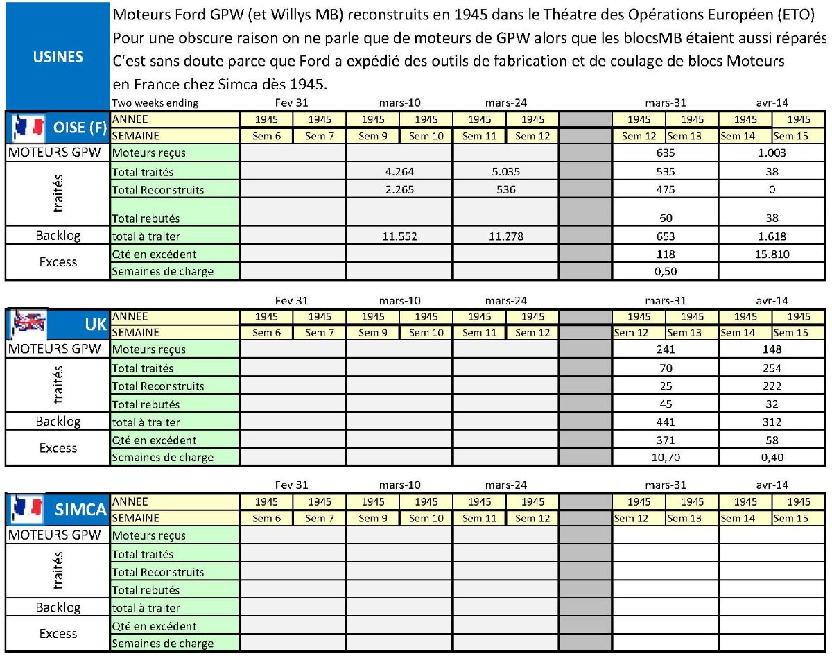 ETO_FORD_GPW_WILLYS_ENGINES_1945_REBUILD_FIGURES-FR_SPLIT-SHEET1.jpg