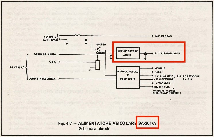 AMPLI_AUDIO_TRPP.jpg