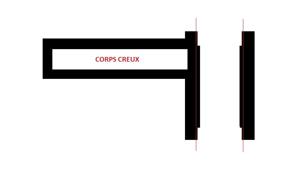 schéma dangel 1.jpg