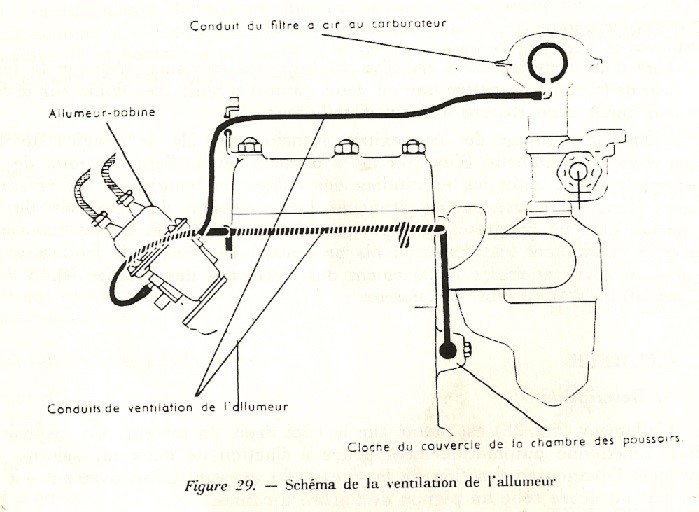 ventilation_moteur_willys.jpg