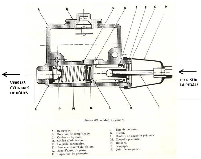 willys_maitre_cylindre.jpg