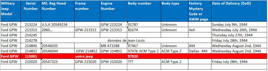 serial-215001-data-references.jpg